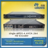 成都杰翔銷售MPEG-4 AVC/H.264高清單路編碼器