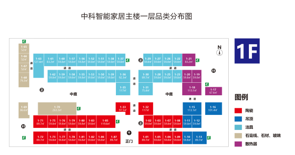 中科智能家居新概念 未來發展潛力不可估量 滾動 第1張